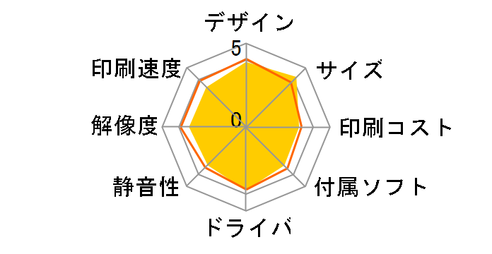 JI EW-456A