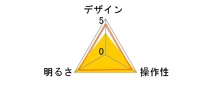 800-LED079