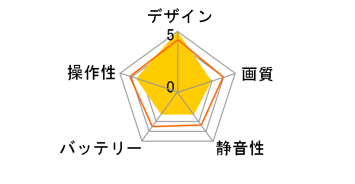 LACIERO RTF�Z�b�g GB040 [�L�������C�G���[]