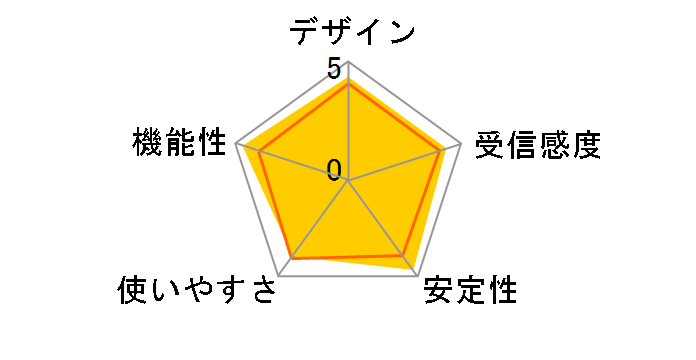 WLX323 [�z���C�g]