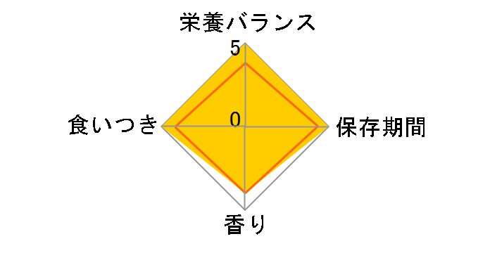 BLACK �J�c�I�E�}�O�� �������� �[���[�d���� 80g