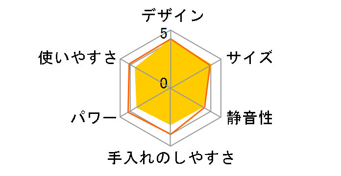 Ninja Blast BC151JWH [�z���C�g]