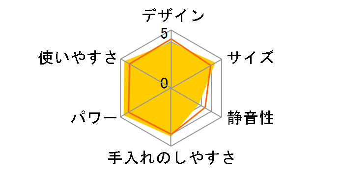 �~�b�N�X&�h�����N �l�I BL1605JP [���r�[���b�h]