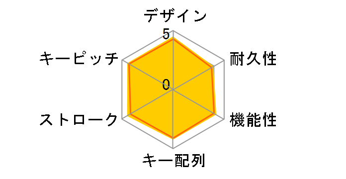 Slint TK-TM10BPBK [�u���b�N]