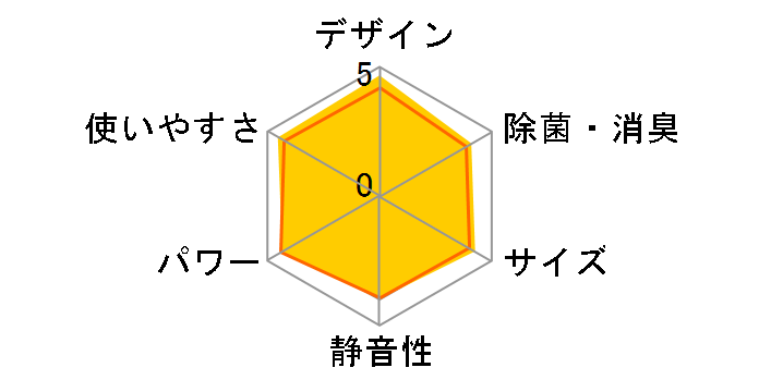 �G�I���A CS-224DEX-W [�N���X�^���z���C�g]