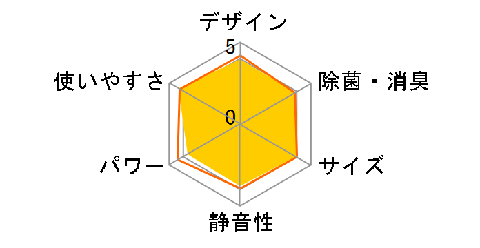�G�I���A CS-284DEX-W [�N���X�^���z���C�g]