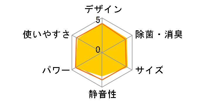 �G�I���A CS-404DEX2-W [�N���X�^���z���C�g]
