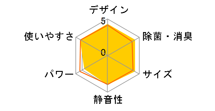 �G�I���A CS-364DJ-W [�N���X�^���z���C�g]