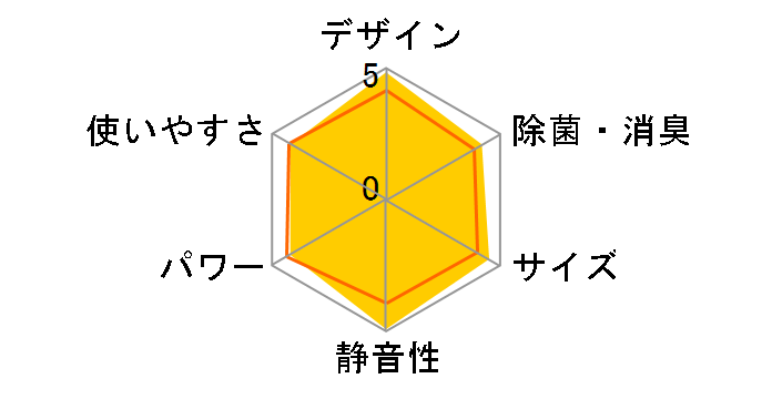 ������ MSZ-GE2824-W [�s���A�z���C�g]