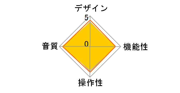 KA17 FIO-KA17-B [�u���b�N]