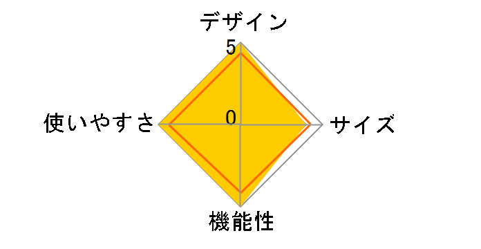 Pro.air1 �y���^�C�[�Y�Z�b�g FES-199