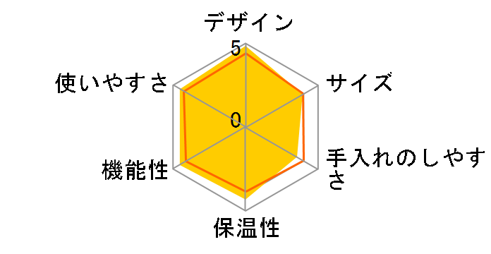 �}�O�j�t�B�J �C�[���H ECAM29081XTB [�`�^�j�E���u���b�N]