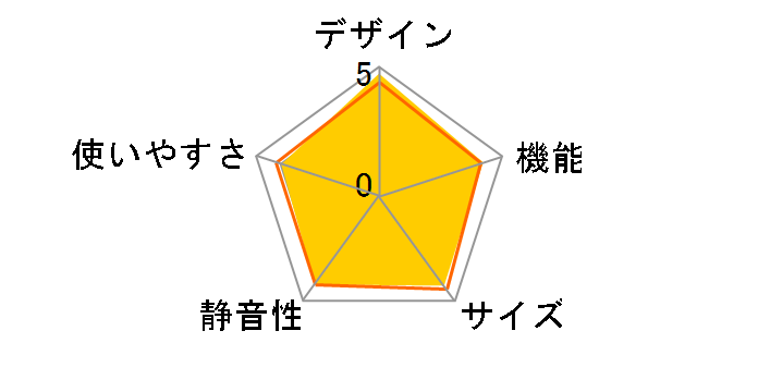 SJ-X500M-S [AbVVo[]