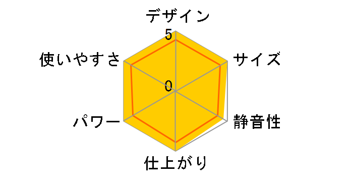 �p���V�F�� NP3000