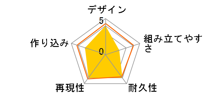 MNP-XH07 �Љ��� �����^����