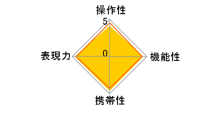 LAOWA 10mm F2.8 ZERO-D FF [�j�R��Z�p]