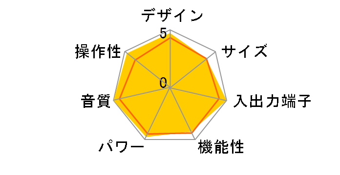 CINEMA 30 [�u���b�N]