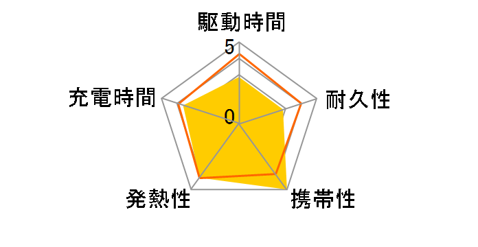 SMARTCOBY SLIM CIO-MB20W2C-5000 [�u���b�N]