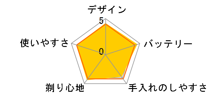 �u���E�� �V���[�Y5 52-A1200s [�A�Y�[���u���[]