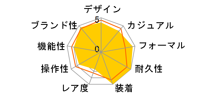 �G�N�V�[�h �G�R�E�h���C�u�d�g���v �_�C���N�g�t���C�g CB1140-61E