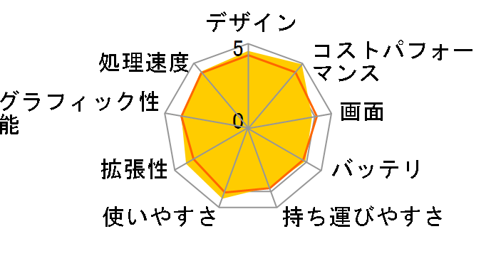 ThinkBook 14 Gen 6 AMD ���i.com����ERyzen 5 7430U�E16GB�������[�E512GB SSD�E14�^ WUXGA�t������ �p�t�H�[�}���X2 21KJCTO1WW [�A�[�N�e�B�b�N�O���[]