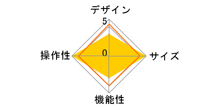 PC-AC-AD046C [�X�g�[���O���[]