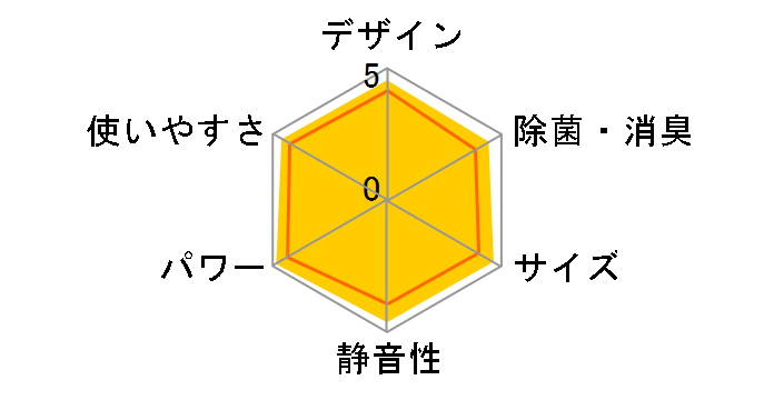 S404ATEP-W [�z���C�g]