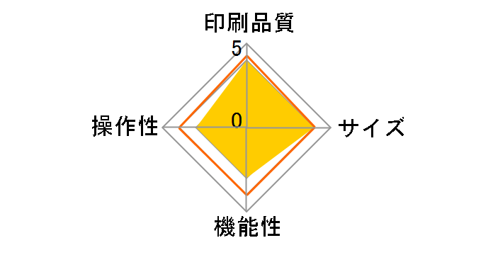NIIMBOT D101 [�z���C�g]