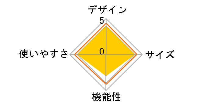 Thrymheim 3 PU Tent 122055