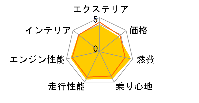 �z���_ �A�R�[�h 2024�N���f��