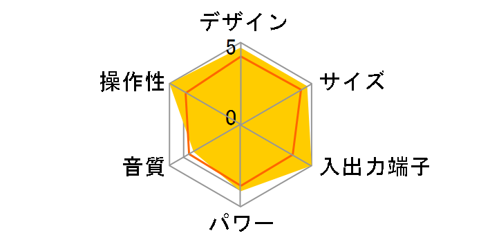 AUREX TY-CDW991(S) [�V���o�[]