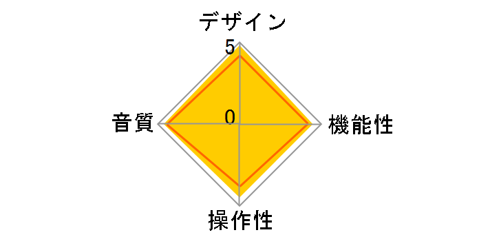 Eversolo DMP-A8
