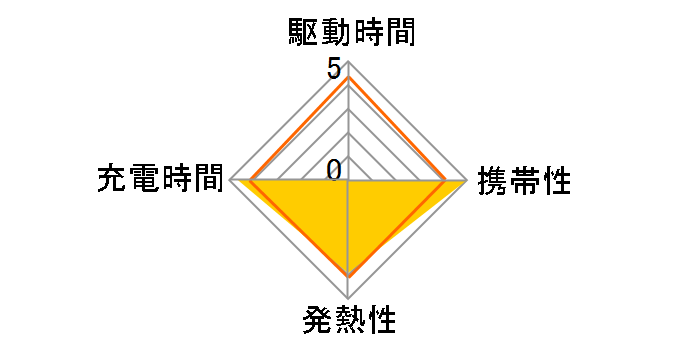 MPA-ACCP8565WF [���낿���]