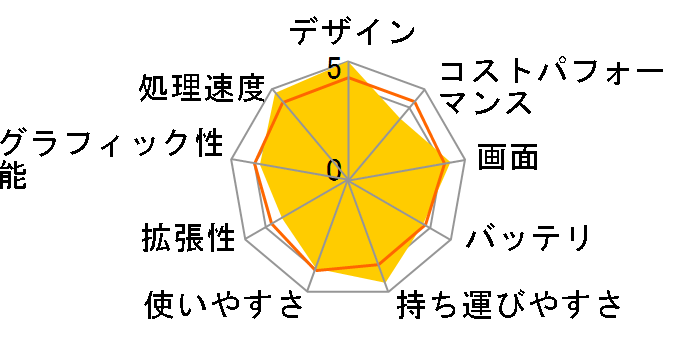 Claw-A1M-002JP [�u���b�N]