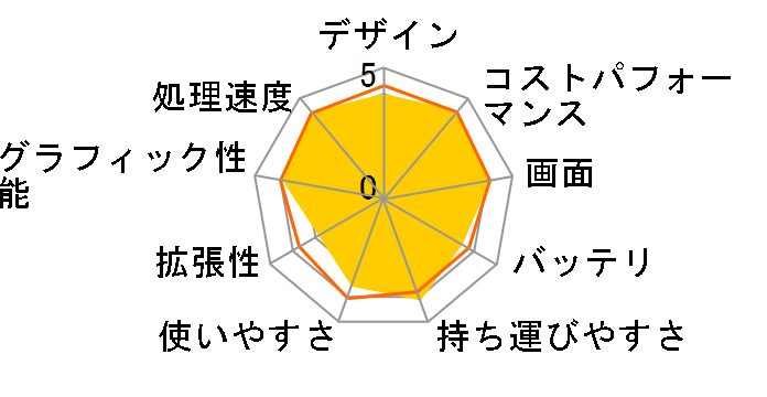 Claw-A1M-003JP [�u���b�N]