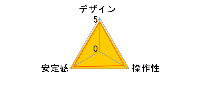 Ace XL Mk II S2170-0001