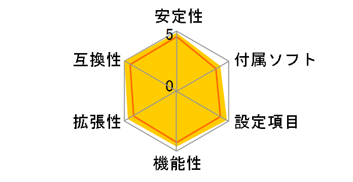 B650 PG Lightning WiFi (B650 AM5 ATX) hXp胂f