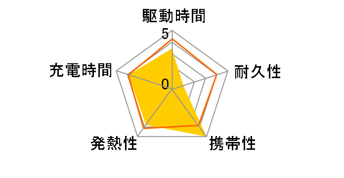 DE-C45-5000BU [�u���[]