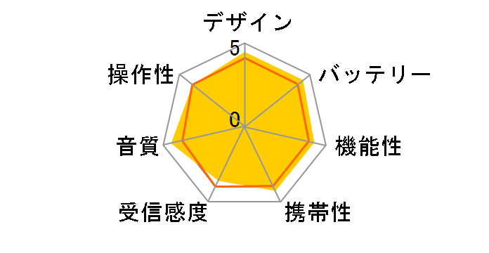 AUREX TY-KR20(K) [�u���b�N]