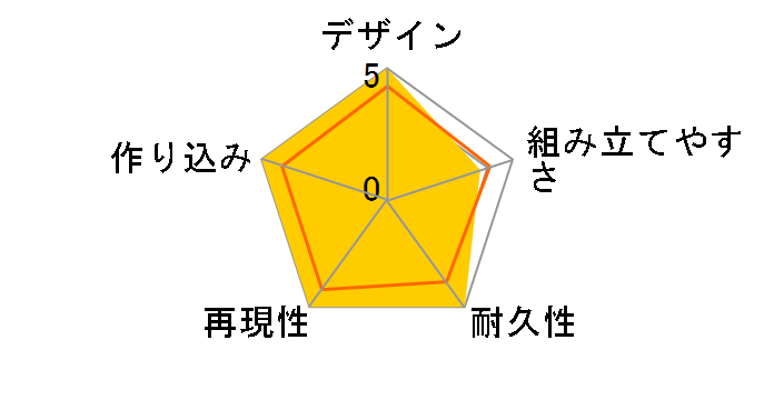 SD�K���_�� �N���X�V���G�b�g �}�C�e�B�[�X�g���C�N�t���[�_���K���_��