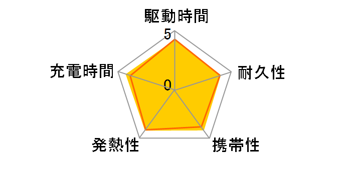 SMARTCOBY TRIO CIO-MB67W2C1A-20000 [�u���b�N]