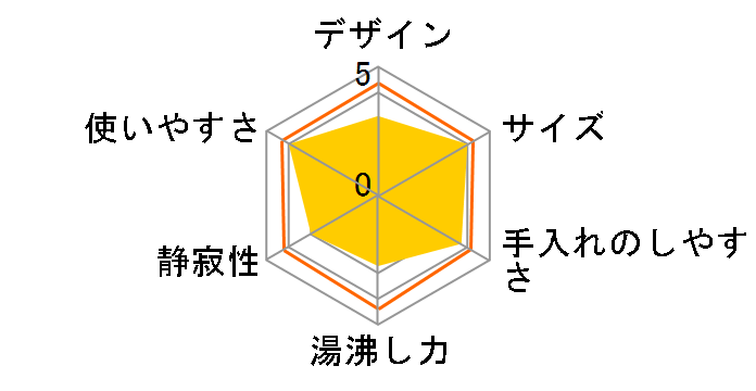 COK-WS80B-H [�O���[]