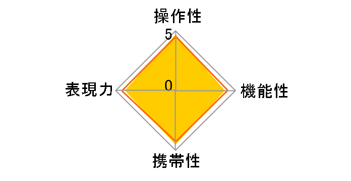 NIKKOR Z 28-400mm f/4-8 VR