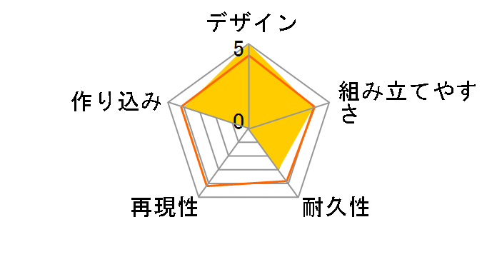 30MM 1/144 bEXM�[21 ���F���f�m���@[�l�C�r�[]