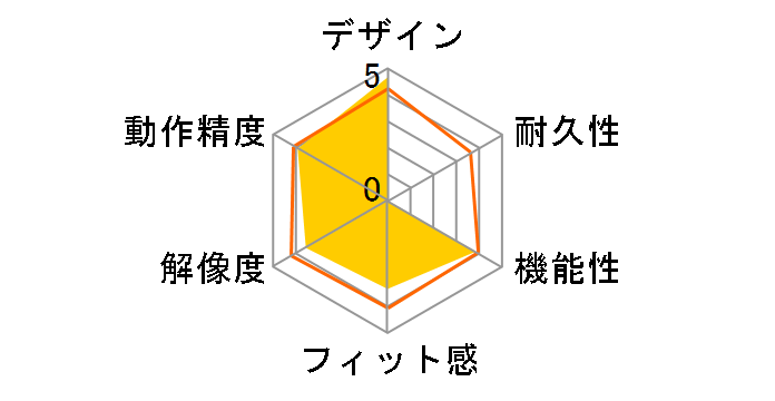 400-MAWBT198BK [�u���b�N]