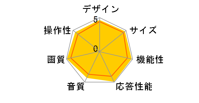 REGZA 65Z870N [65�C���`]