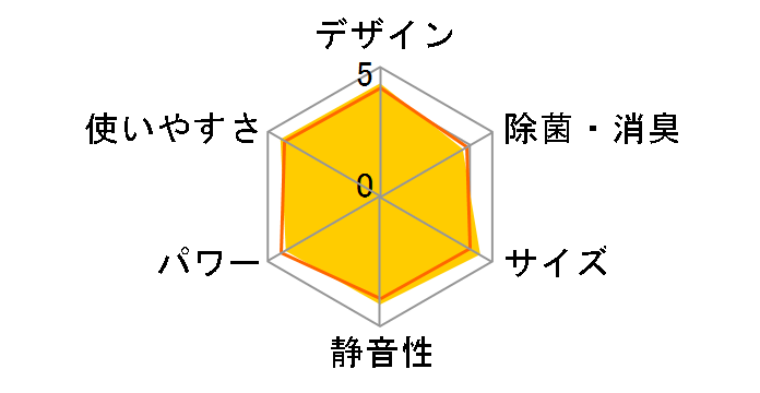 �����܂��� RAS-AJ22R(W) [�X�^�[�z���C�g]
