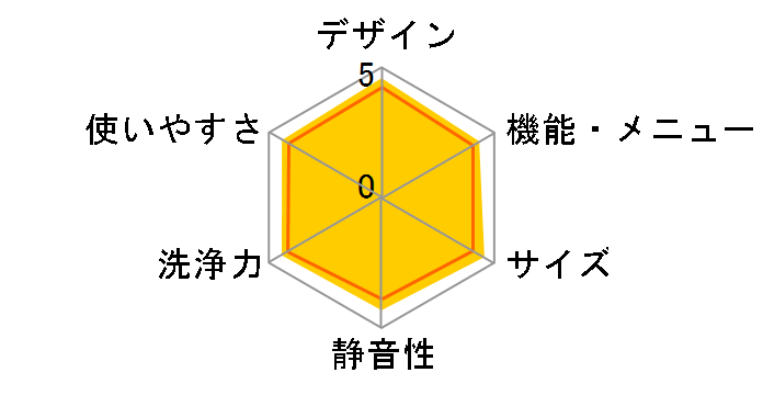 NA-FA10H3-N [�V�����p��]