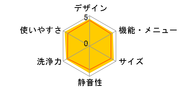 NA-FA8H3-W [�z���C�g]
