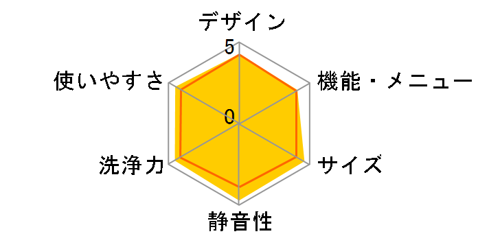 NA-FA7H3-C [�i�`�������x�[�W��]